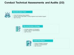 Conduct technical assessments and audits ppt powerpoint presentation file infographic template