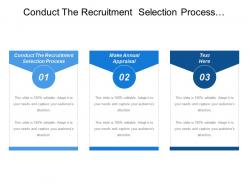 Conduct The Recruitment Selection Process Make Annual Appraisal