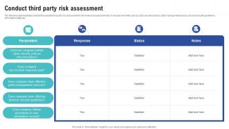 Conduct Third Party Risk Assessment Creating Cyber Security Awareness