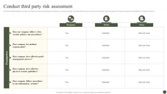 Conduct Third Party Risk Assessment Implementing Cyber Risk Management Process