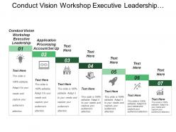 Conduct vision workshop executive leadership application processing account set up