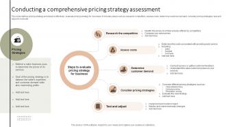 Conducting A Comprehensive Pricing Improving Client Experience And Sales Strategy SS V
