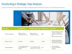 Conducting a strategic gap analysis ppt powerpoint presentation pictures