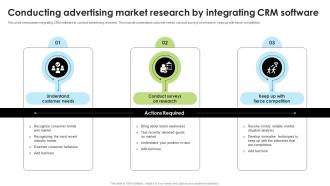 Conducting Advertising Market Research By Integrating CRM Software