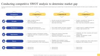 Conducting Competitive SWOT Analysis Ultimate Guide For Initial Coin Offerings BCT SS V