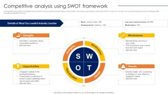 Conducting Competitor Analysis Competitive Analysis Using SWOT Framework MKT SS V