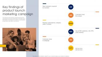 Conducting Competitor Analysis Key Findings Of Product Launch Marketing Campaign MKT SS V