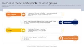 Conducting Competitor Analysis Sources To Recruit Participants For Focus Groups MKT SS V