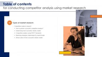 Conducting Competitor Analysis Using Market Research For Table Of Contents MKT SS V