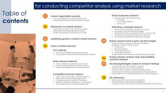 Conducting Competitor Analysis Using Market Research Powerpoint Presentation Slides MKT CD V Unique Images