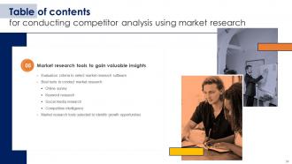 Conducting Competitor Analysis Using Market Research Powerpoint Presentation Slides MKT CD V Impactful Best