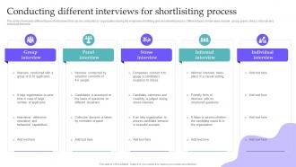 Conducting Different Interviews For Shortlisiting Process Hiring Candidates Using Internal