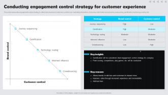 Conducting Engagement Control Strategy For Customer Experience Marketing Guide