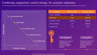 Conducting Engagement Control Strategy Increasing Brand Outreach Through Experiential MKT SS V