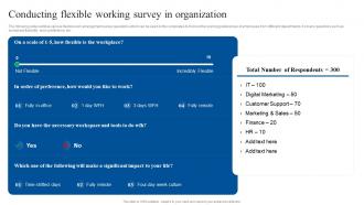 Conducting Flexible Working Survey In Organization Implementing Flexible Working Policy