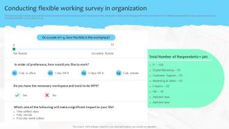 Conducting Flexible Working Survey In Organization Improving Employee Retention Rate