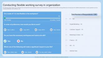 Conducting Flexible Working Survey In Organization Scheduling Flexible Work Arrangements