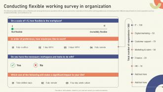 Conducting Flexible Working Survey In Organization Strategies To Create Sustainable Hybrid