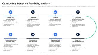 Conducting Franchise Feasibility Analysis Guide For Establishing Franchise Business