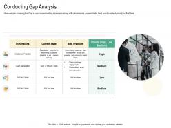 Conducting gap analysis cross selling strategies ppt formats