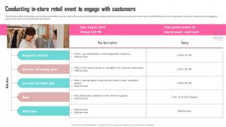 Conducting In Store Retail Event To Engage Contents Developing Marketing Strategies
