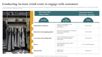 Conducting In Store Retail Event To Engage Opening Retail Store In The Untapped Market To Increase Sales