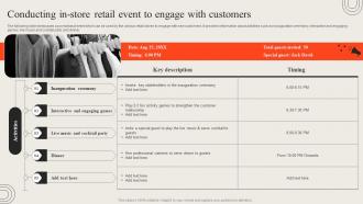 Conducting In Store Retail Event To Engage With Opening Retail Outlet To Cater New Target Audience