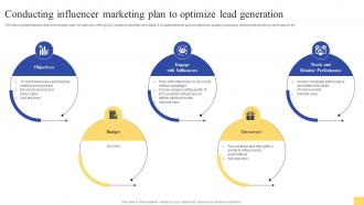 Conducting Influencer Marketing Plan Ultimate Guide For Initial Coin Offerings BCT SS V
