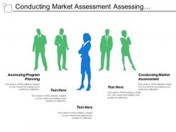 Conducting market assessment assessing program planning concept development