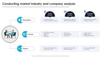 Conducting Market Industry And Company Analysis Effective Guide For Project Investment Analysis