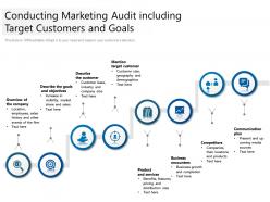 Conducting Marketing Audit Including Target Customers And Goals