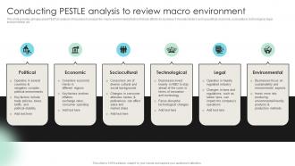 Conducting PESTLE Analysis To Review Macro Detailed Strategic Analysis For Better Organizational Strategy SS V