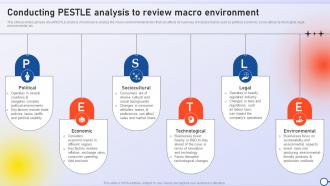 Conducting Pestle Analysis To Review Macro Minimizing Risk And Enhancing Performance Strategy SS V