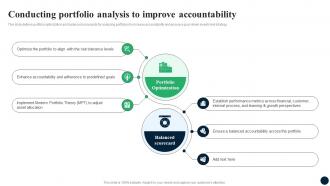 Conducting Portfolio Analysis To Improve Accountability Enhancing Decision Making FIN SS