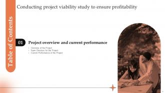 Conducting Project Viability Study To Ensure Profitability Powerpoint Presentation Slides