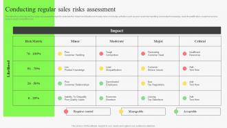 Conducting Regular Sales Risks Assessment Identifying Risks In Sales Management Process