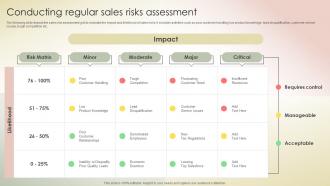 Conducting Regular Sales Risks Assessment Transferring Sales Risks With Action Plan