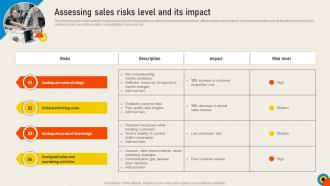 Conducting Sales Risks Assessment Assessing Sales Risks Level And Its Impact