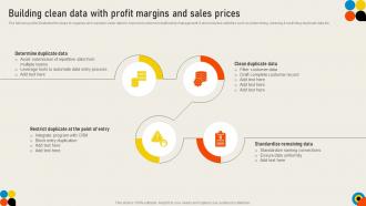Conducting Sales Risks Assessment Building Clean Data With Profit Margins And Sales Prices