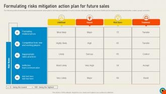 Conducting Sales Risks Assessment Formulating Risks Mitigation Action Plan For Future Sales