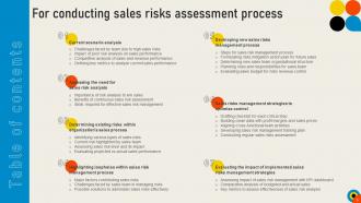 Conducting Sales Risks Assessment Process Powerpoint Presentation Slides V Attractive Adaptable
