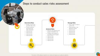 Conducting Sales Risks Assessment Process Powerpoint Presentation Slides V Engaging Pre-designed