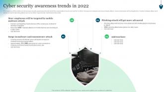 Conducting Security Awareness Cyber Security Awareness Trends In 2022