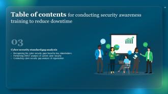 Conducting Security Awareness Training To Reduce Downtime Powerpoint Presentation Slides