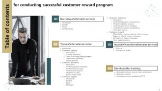 Conducting Successful Customer Reward Program Powerpoint Presentation Slides Analytical Best