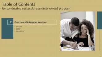Conducting Successful Customer Reward Program Powerpoint Presentation Slides Professionally Best