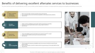 Conducting Successful Customer Reward Program Powerpoint Presentation Slides Attractive Best