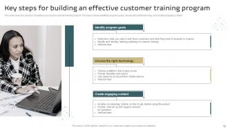 Conducting Successful Customer Reward Program Powerpoint Presentation Slides Template Good