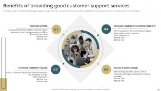 Conducting Successful Customer Reward Program Powerpoint Presentation Slides Impactful Good