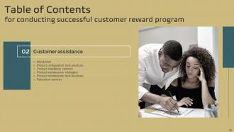 Conducting Successful Customer Reward Program Powerpoint Presentation Slides Compatible Good